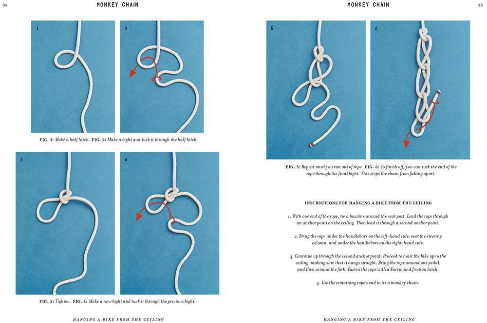 Knots to Simplify Your Life-Keel Surf & Supply