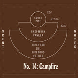 P.F CANDLE CO CANDLE - Campfire-Keel Surf & Supply